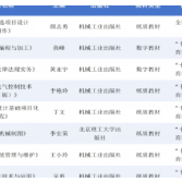 喜报!湖南机电职院教材建设成果取得新突破