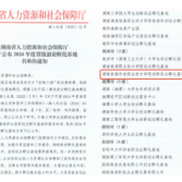 湖南铁科职院：创新创业孵化基地荣膺“省级创业孵化基地”称号