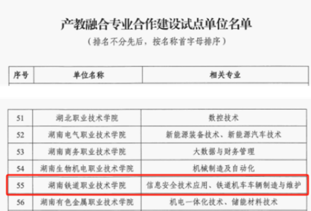 湖南铁道职院入选工信部人才交流中心产教融合专业合作建设试点单位