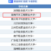 湖南汽车工程职业大学入选职业本科“综改”十佳学校