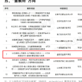 益阳职院教材入选中国汽车工程学会2026年度“金教材”十大典型案例