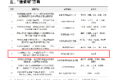 益阳职院教材入选中国汽车工程学会2026年度“金教材”十大典型案例