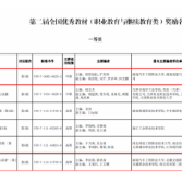 湖南汽车工程职业大学2种教材荣获第二届全国教材建设奖一等奖