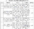 湖南铁道职院：喜报！该校国家级教学成果奖取得重大突破