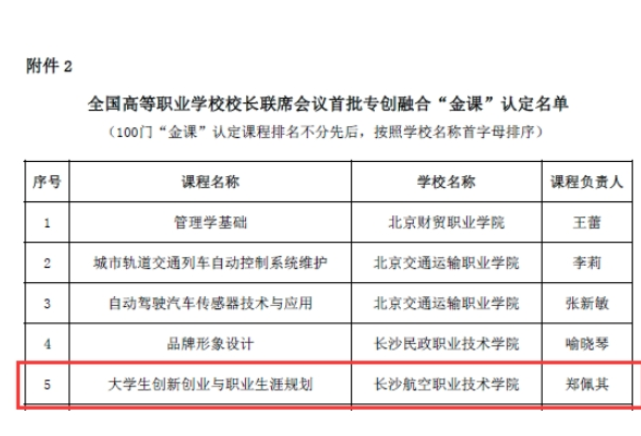 长沙航院获批全国首批专创融合“金课”认定