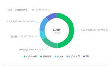 以宣传之力，奏响青春奋进强音——湖南铁道职院团委荣获“株洲共青团宣传工作先进单位”称号