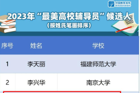 教育部公示“最美”名单，湖南8名师生入选