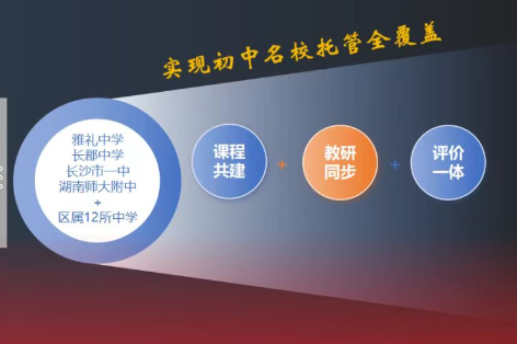 湖南唯一，“天心样本”获全国推介