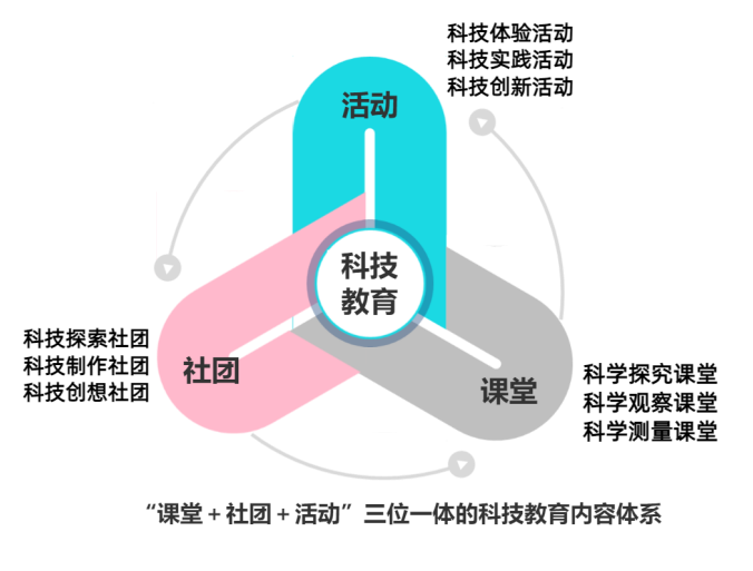 图1.png