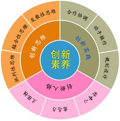 图2.png