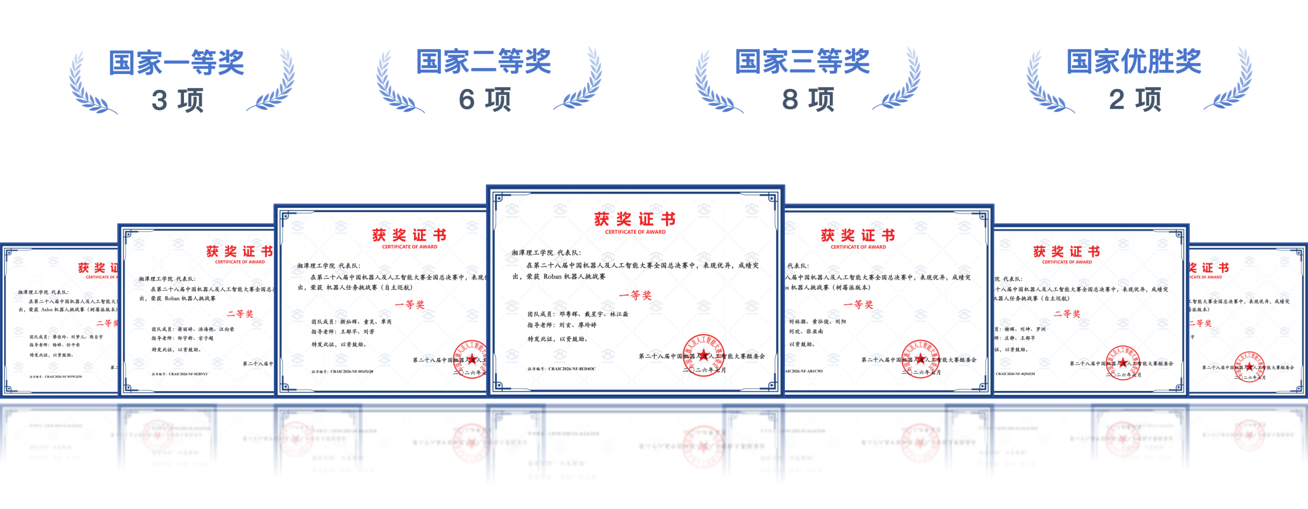 部分获奖证书
