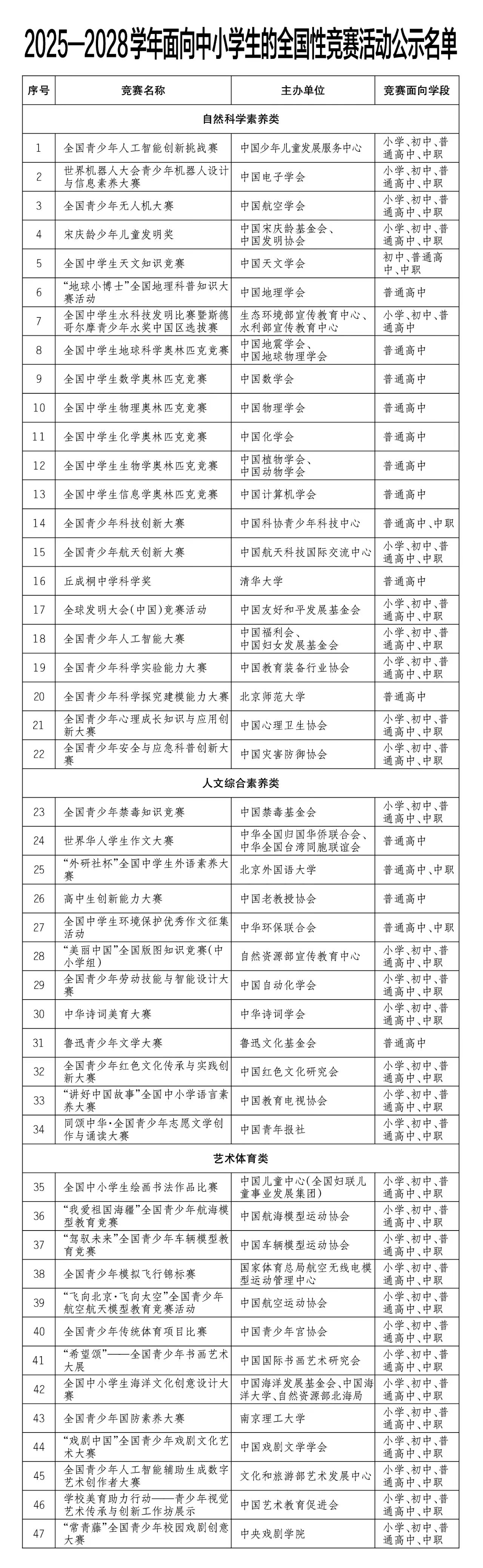 竞赛名单.jpg