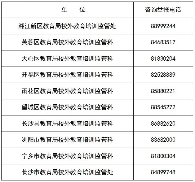 举报电话.jpg
