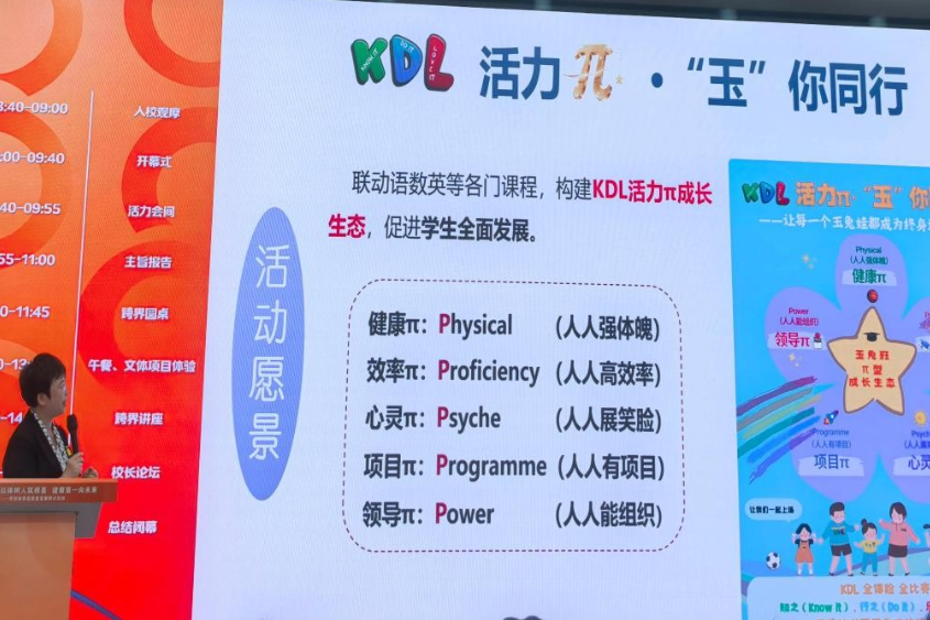 藏在π里的体育力量
