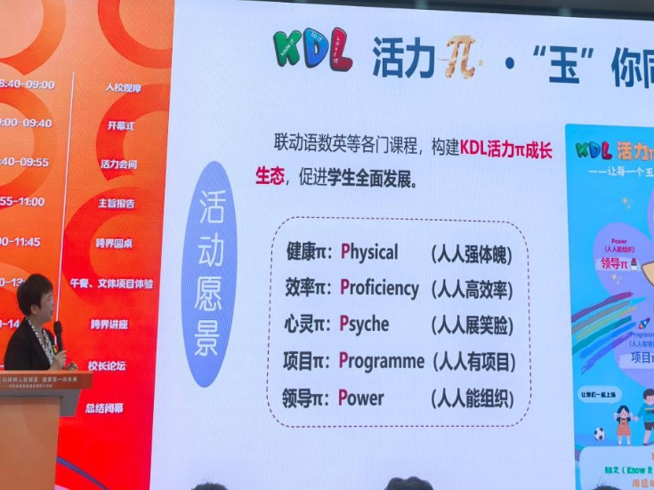 藏在π里的体育力量