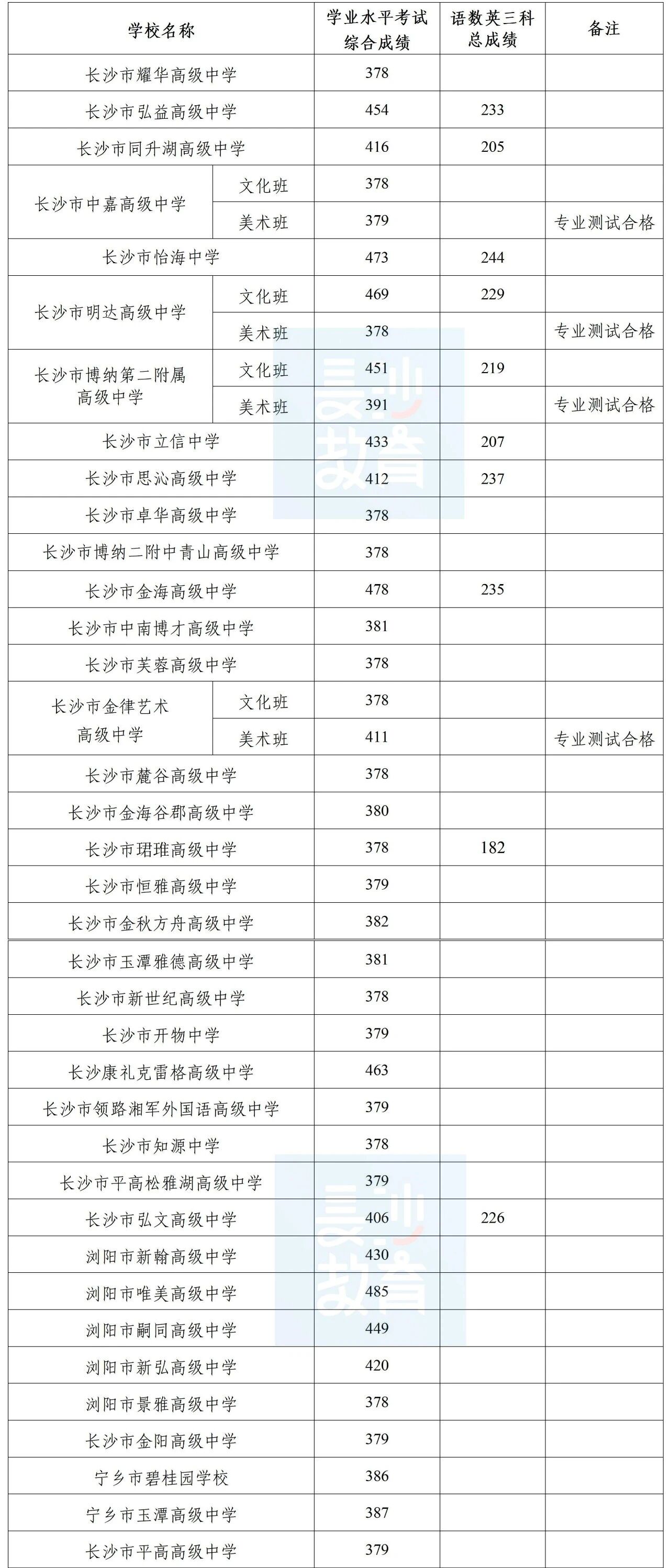 dceae519def4d6d8c4e060a3749feea2.jpg