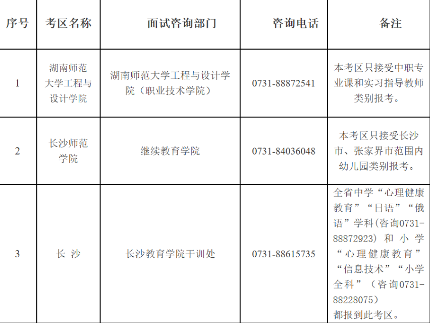 湖南省2026年下半年中小学教师资格考试 （面试）公告
