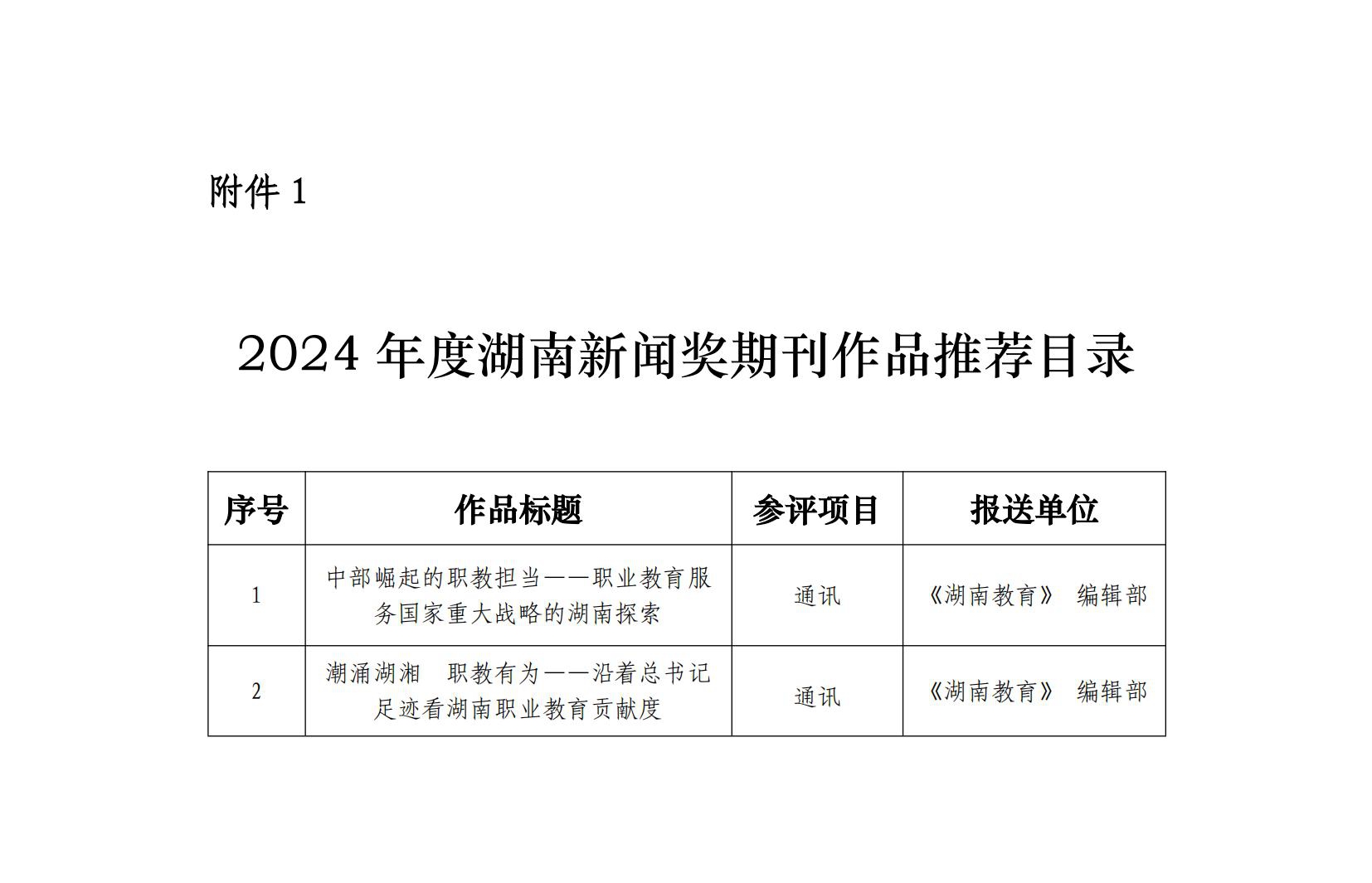 湖南教育报刊集团2024年度湖南新闻奖参评作品公示（0226）_01_副本.jpg