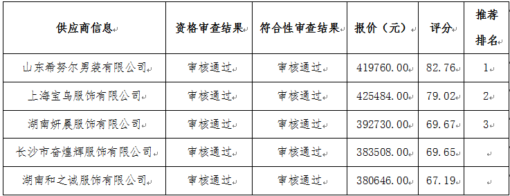 微信图片_2026-07-29_161732_219.png 微信图片_2026-07-29_161732_219.png