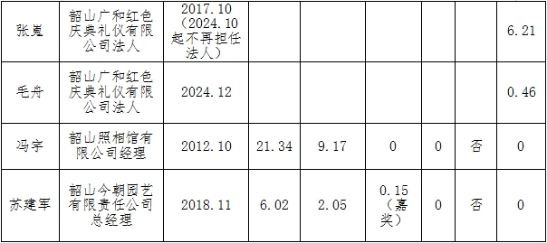 微信截图_20251029172402.png 微信截图_20251029172402.png