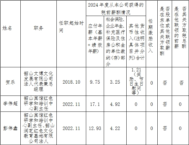 微信截图_20251029172303.png 微信截图_20251029172303.png