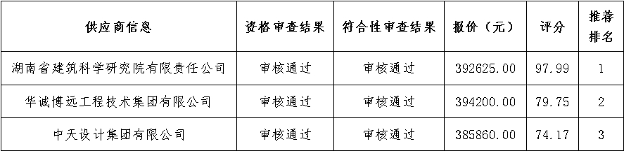 微信截图_20261027144946.png