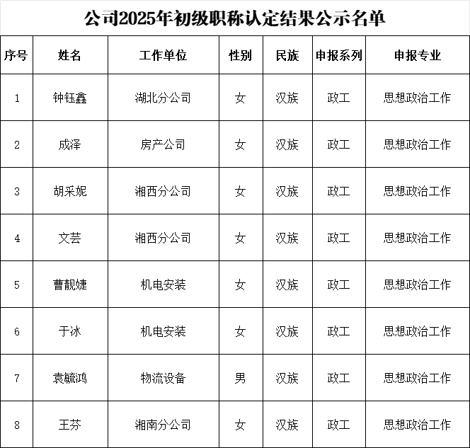 圖片1.png 圖片1.png