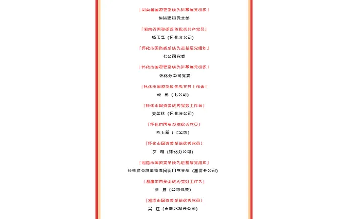 這個“七一”，榮譽多多！
