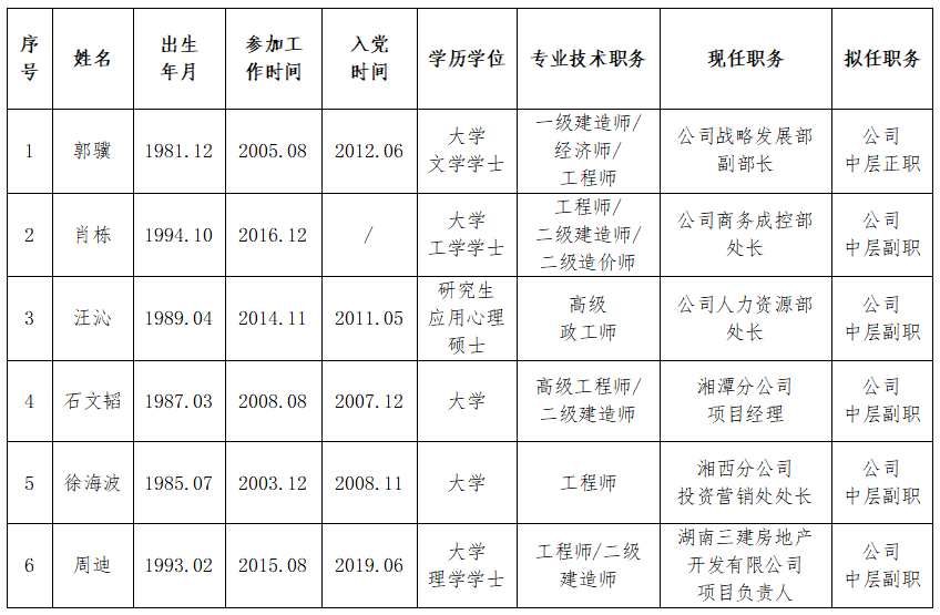微信圖片_2025-08-29_152925_484.png