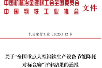 湖南涟钢多台设备获评全国“优胜炉”“创先炉”称号