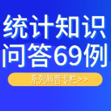 统计知识问答69例⑬:什么是居民消费价格指数(CPI)?