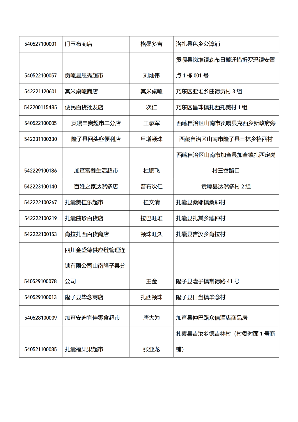 2026年8月10日公告._03.png