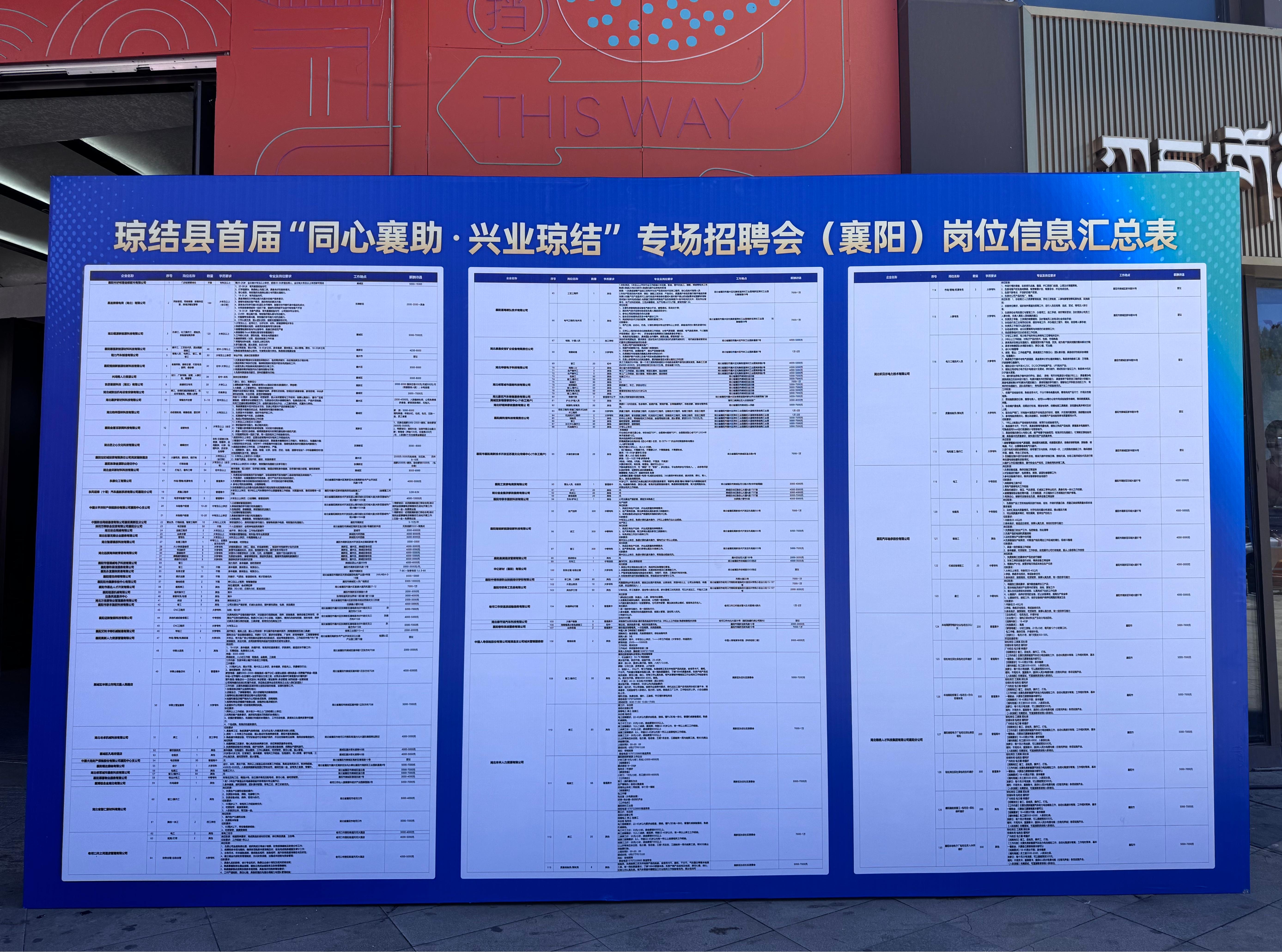 图为招聘会现场岗位信息汇总表.jpg