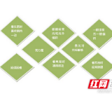 斜视“对子眼”怎么办？