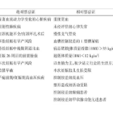 孕期如何科学运动？