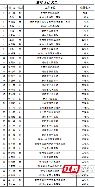QQ图片20210528185804.jpg