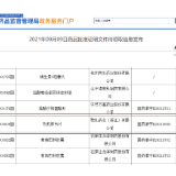 湖南省职业病防治院完成首个抗病毒药物生物等效性试验