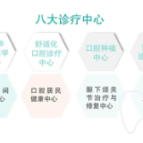 长沙市口腔医院展开“十四五”规划全景图