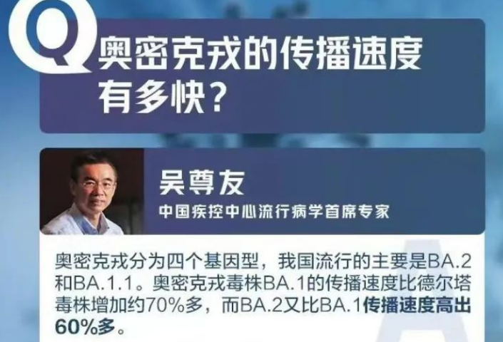 户外擦肩而过也会传染，奥密克戎有多强？