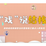 聚焦重点人群结核病防治 湖南省胸科医院发布《“戏”说结核》第二季