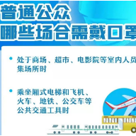 最新提醒！未戴口罩、不扫场所码不得进入公共场所！