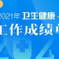 一图读懂 | 张家界市2021年卫生健康工作成绩单
