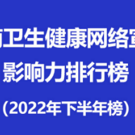 湖南卫生健康网络宣传影响力排行榜（2022年下半年）