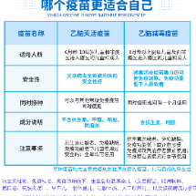 湖南省卫健委健教中心：夏季小心蚊虫叮咬 可能会得乙脑