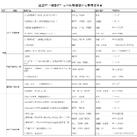 “湘设杯”大学生环境设计大赛收官 千余作品角逐104项大奖