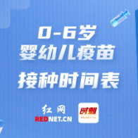 一图看懂 | 0-6岁婴幼儿疫苗接种时间表