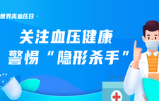 专题 | 远离“沉默杀手” 高血压知识知多少