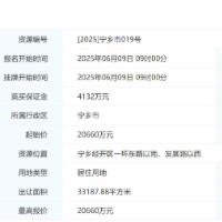宁乡经开区1宗居住用地成功出让 蓝月谷城运2.066亿元竞得