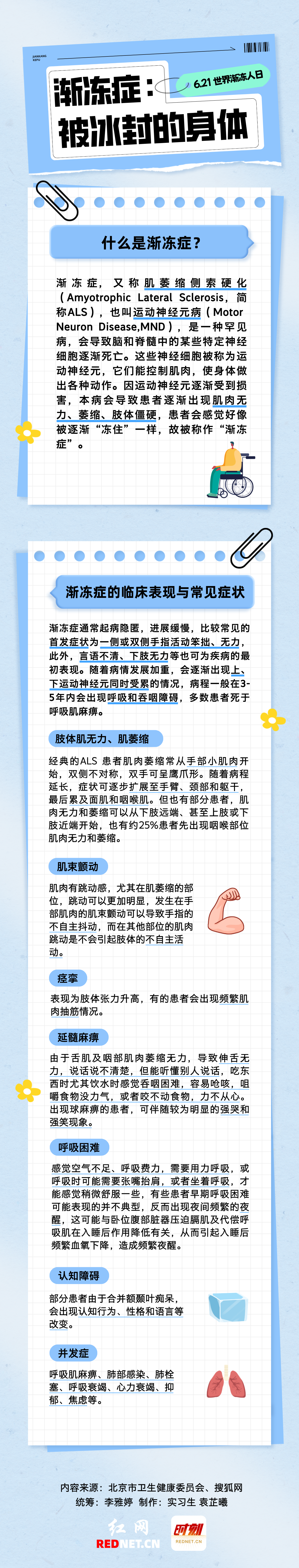 渐冻症.png