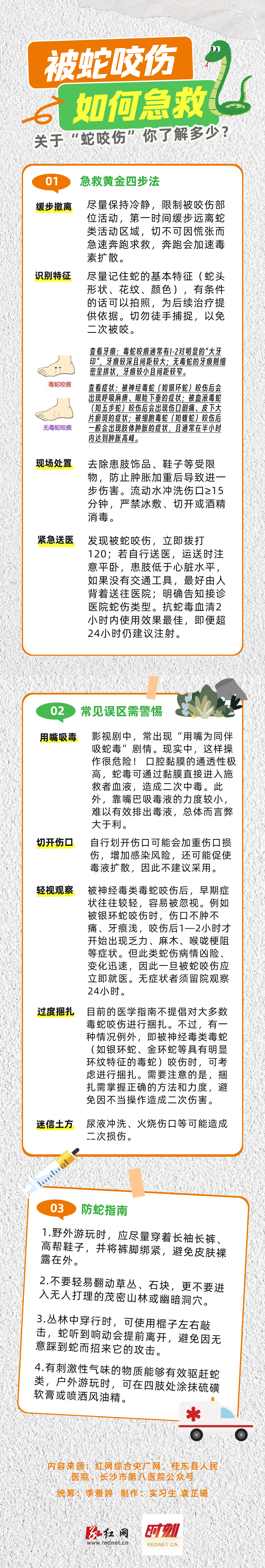 一图看懂 蛇咬伤.png